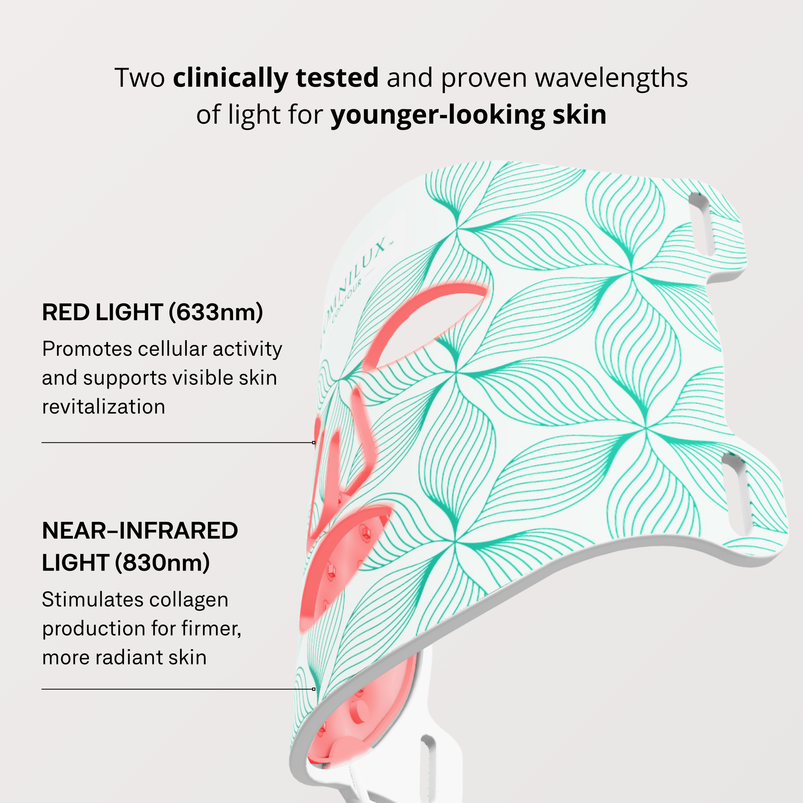 Omnilux Contour Face - Image 3